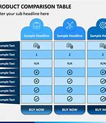 Image result for Product Comparison Template PowerPoint