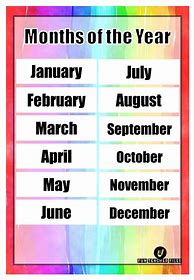 Image result for What Week of the Year Is It