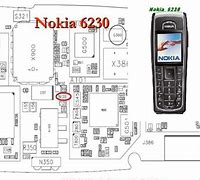 Image result for Nokia 7230