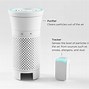 Image result for Car Air Purifier