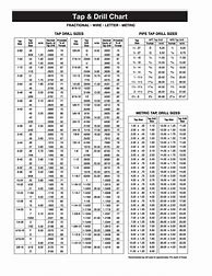 Image result for Drill Bit Size for 1 4 Tap