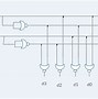 Image result for Decoder Logic Diagram