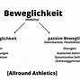 Image result for bewegliches