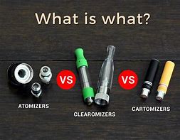 Image result for Disposable Cartomizer