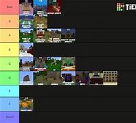 Image result for Minecraft Updates/List