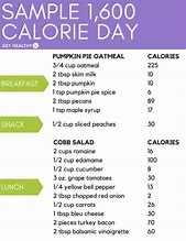 Image result for How Many Calories to Lose a Pound
