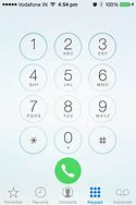 Image result for Blank iPhone Call Screen