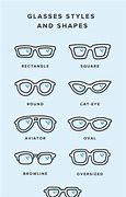 Image result for Differant Types of Eyeglasses