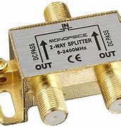 Image result for Coaxial Cable Splitter