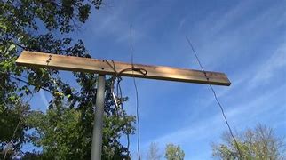 Image result for 24 Meter Beam with 2 Support