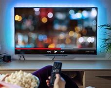 Image result for Blurry TV Screen
