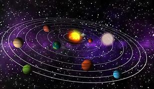 Image result for Solar System Anime Version