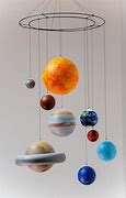 Image result for Solar System Mobile for Children