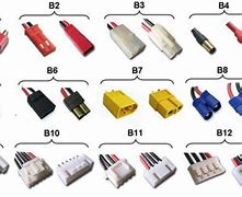 Image result for Types of Battery Connectors