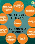 Image result for But Word Meaning