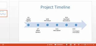 Image result for Timeline View PowerPoint