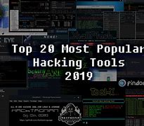 Image result for Hacking 2019