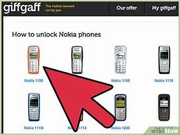Image result for Codes to Unlock Nokia Phone
