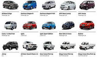 Image result for Daftar Harga Mobil Suzuki
