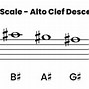 Image result for Bass Clef Notes Sharps