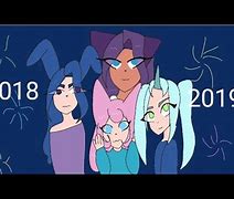 Image result for 2018 Animation Memes