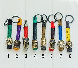 Image result for EDC Keychain