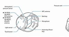 Image result for Samsung Active 2 Watch Instructions