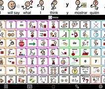 Image result for Proloquo Sit Nicely Icon