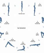 Image result for Tips for Flat Stomach