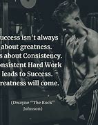 Image result for Quotes About Success by Famous People
