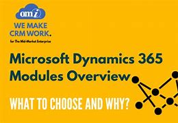 Image result for Microsoft Dynamics 365 Finance