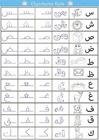 Image result for Arabic Alphabet for Kids