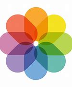 Image result for iPhone Photos ICO