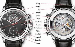 Image result for Analog Watch Gears