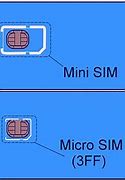 Image result for Mini 2FF Sim Card