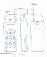 Image result for Nokia 610 N