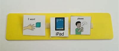 Image result for iPad Pecs Card