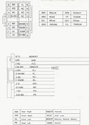 Image result for JVC Head Unit Pinout