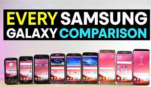 Image result for Samsung Galaxy Range