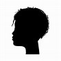 Image result for Female Profile Silhouette Outline