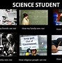 Image result for Funny Science Sayings