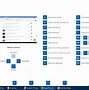 Image result for Common Windows 10 Keyboard Shortcuts