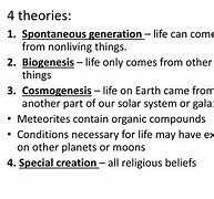 Image result for Origin of Life Theory