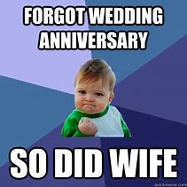 Image result for Forgot Anniversary Funny