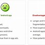 Image result for Advantages of iOS