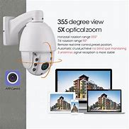 Image result for Wireless Camera with Sim Card