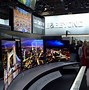 Image result for World's Largest Television
