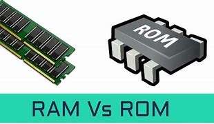 Image result for Gambar Ram Dan ROM