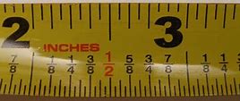 Image result for Linear Inch