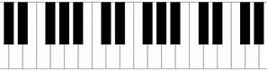 Image result for Piano Layout Template